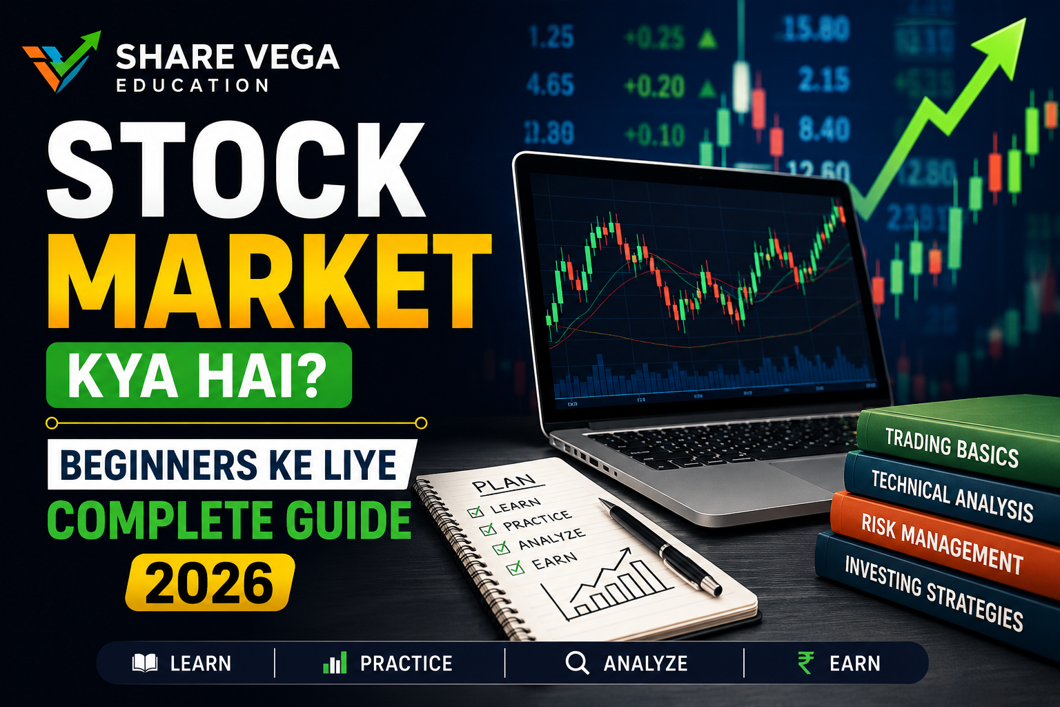 Stock Market Kya Hai? Beginners Ke Liye Complete Guide 2026
